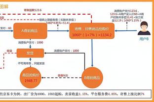 瓜迪奥拉：我们现在不是英超的榜首球队，利物浦比我们更好